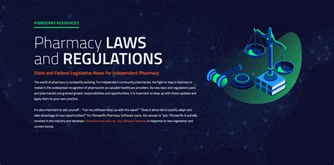 24 Hour Pharmacy Regulations