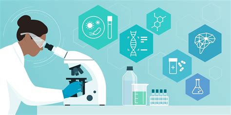 Pharmacy research and development