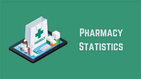 pharmacy statistics