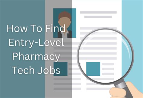 Pharmacy Tech Job Search