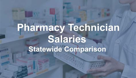Pharmacy Technician Salary