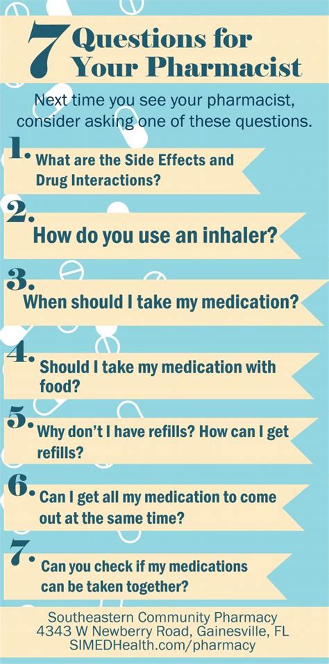 pharmacy tips