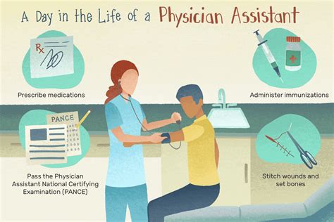 Physician Assistant Career Overview