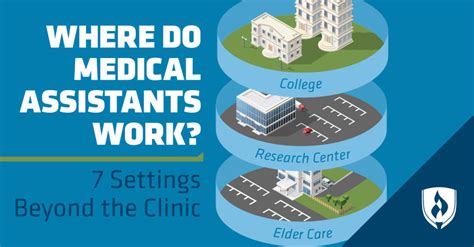 Physician Assistant Location