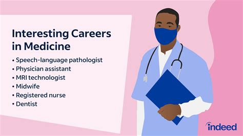 Physician Jobs