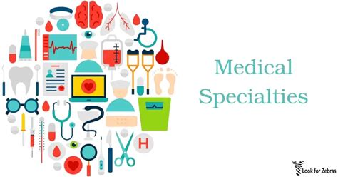 Physician Specialties