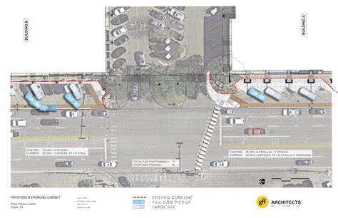 Plaza at Preston Center Parking
