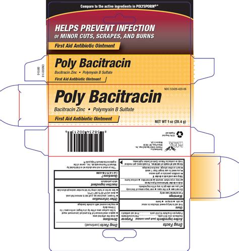 Polymyxin B sulfate pregnancy and breastfeeding