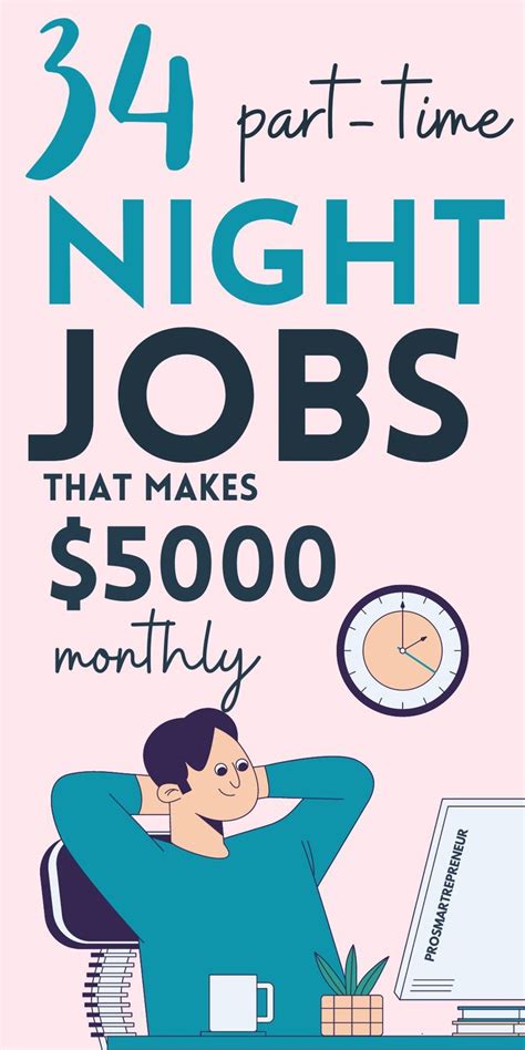 Popular Evening Jobs