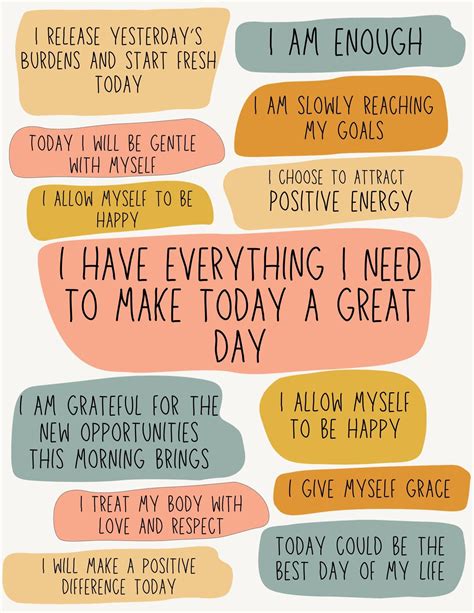 Positive Affirmations