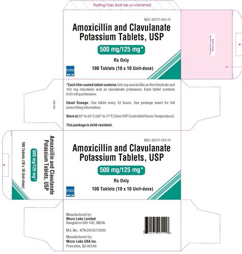 Potential Side Effects of Amoxicillin Clavulanate 875