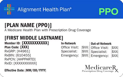 PPO Plans