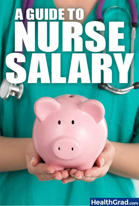 Practical Nursing Salary in Georgia