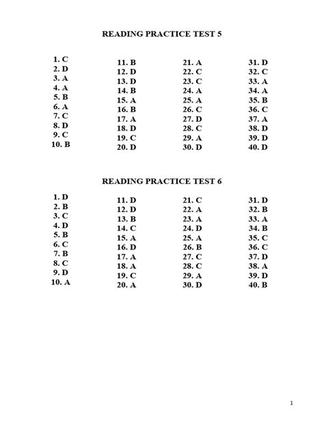 Practice