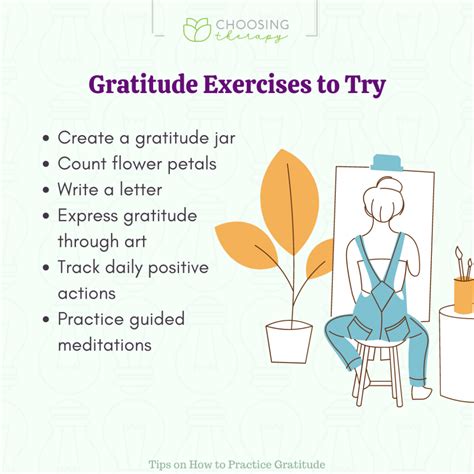 Gratitude practice