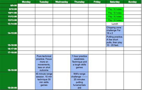 Practice Routine
