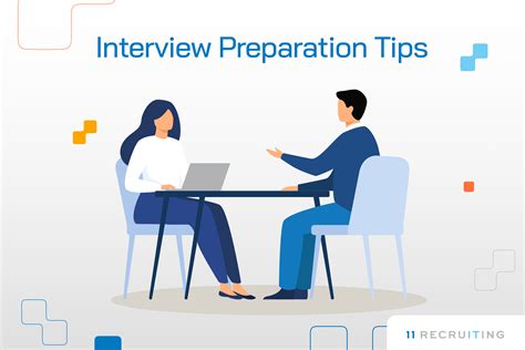 Prepare for the Interview
