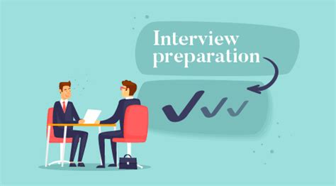 Prepare for the Interview