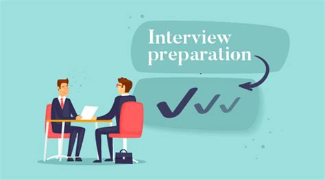 Prepare Interview