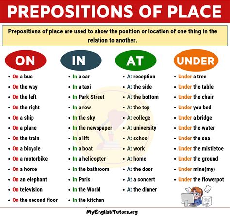preposition