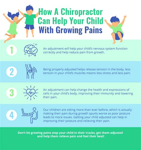Preventing Growing Pains