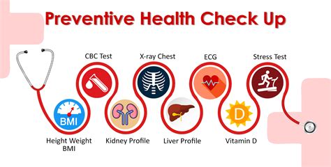 Kaiser Permanente Mountain View Offices Preventive Care and Wellness Programs