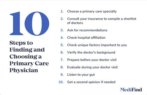 Primary Care Physician
