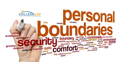 Privacy Boundaries