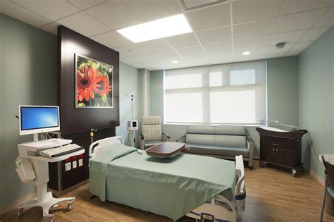 Private Patient Rooms