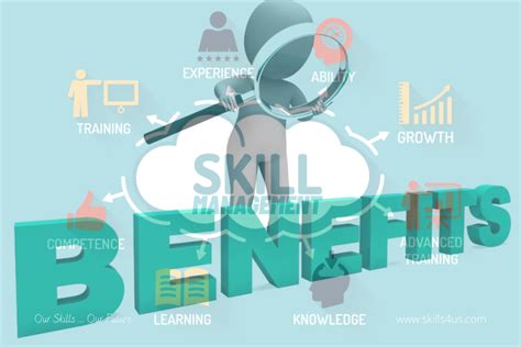 Proceeding Skills Benefits
