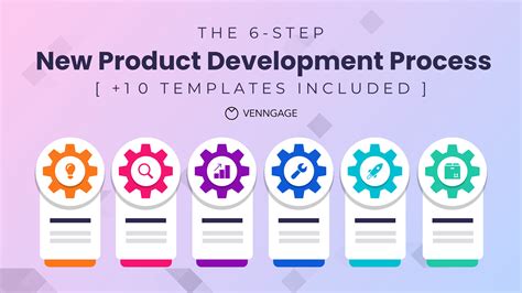 Product Development