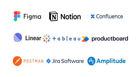Product Management Tools Image