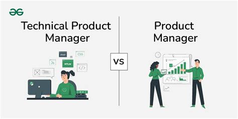 Product Manager Technical Expert