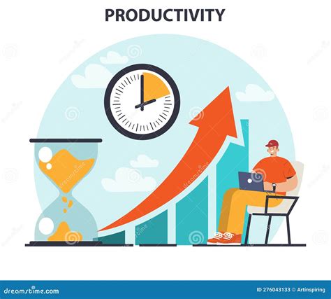Increased Productivity