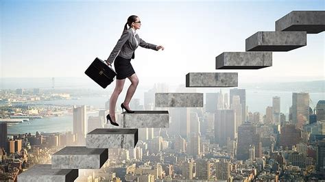 Profitable Careers