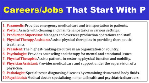 Profitable Careers Starting with P