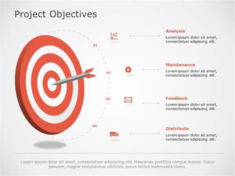Project Objectives