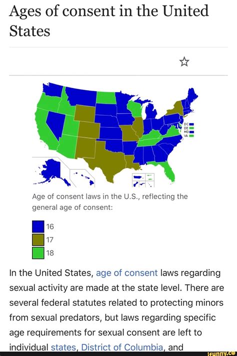 Protecting Yourself and Others from Age of Consent Violations