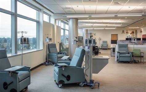 Providence Portland Medical Center services