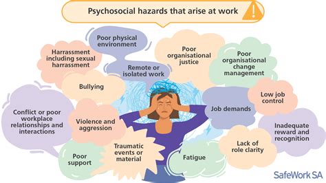 Psychology Policy