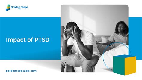 Post-traumatic stress disorder
