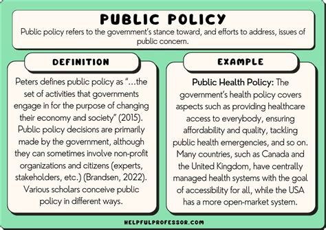 Public Policy