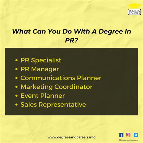 Public Relations Jobs Near You