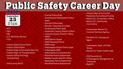 Public Safety Jobs