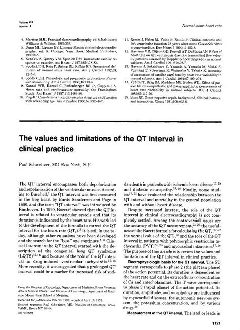QT Interval Clinical Implications