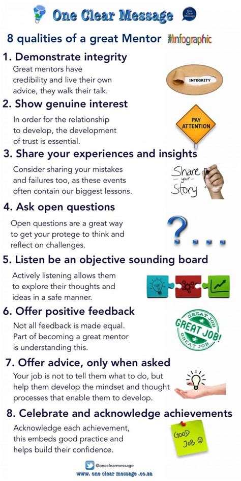 Qualities of a Mentor