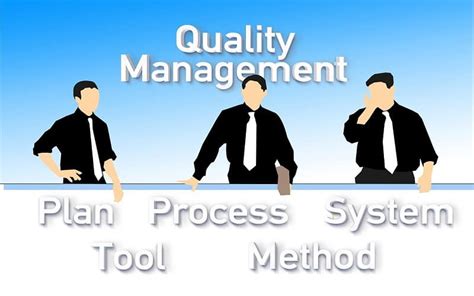 Quality Management Manager