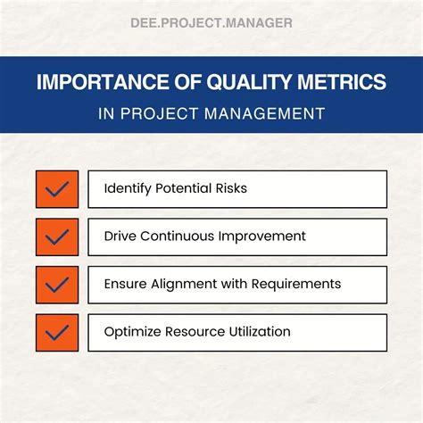 Quality Metrics