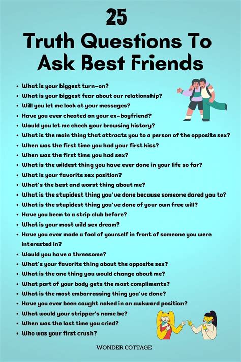 Questions to Ask Doctor