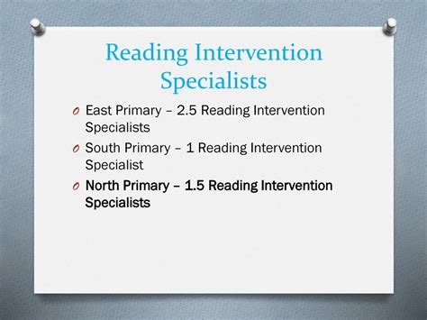 Reading Intervention Specialist